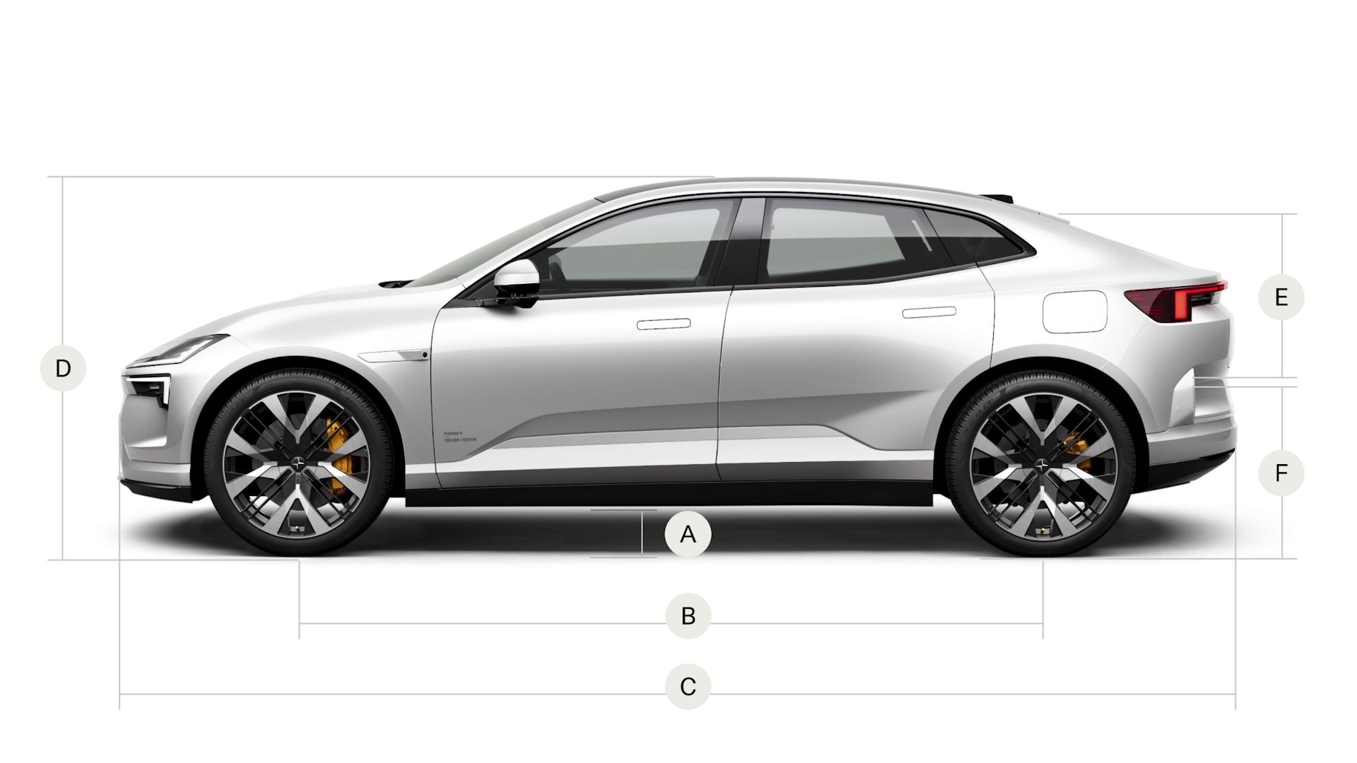 Polestar 4 Launch Date,Review, Feature,Price