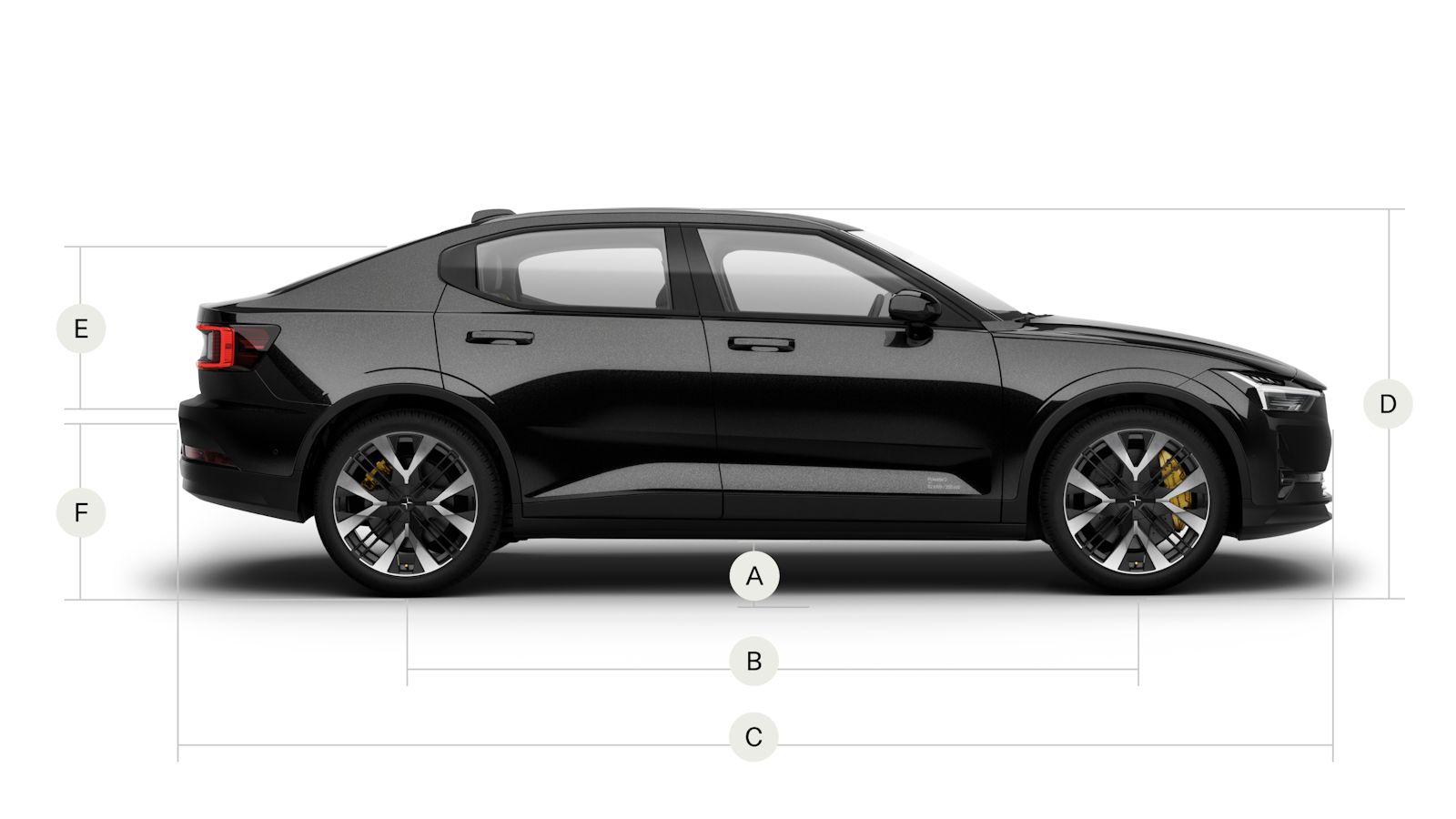 Side view of the Polestar 2 with the dimensions on a white background