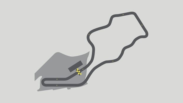 Sonoma Raceway track